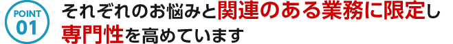 POINT01 それぞれのお悩みと関連のある業務に限定し専門性を高めています